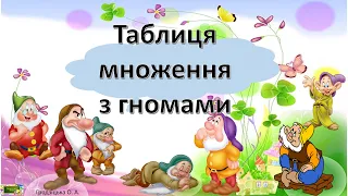 Множення з гномами. Тренажер.