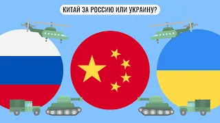 Китай за Россию или Украину?