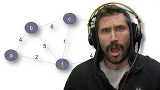 Reviewing and Implementing Kruskals | Minimum Spanning Tree