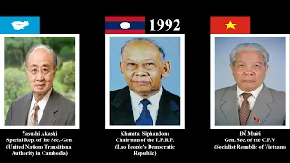 Timeline of All Leaders of Cambodia, Laos, and Vietnam