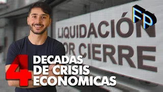 Grandes CRISIS ECONÓMICAS en el mundo | Causas y consecuencias