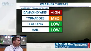 Tracking Severe Weather