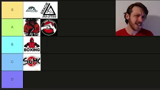 RANKING The Most SUSPICIOUS Martial Arts (Tier List)