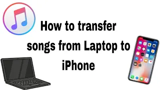 How to transfer music from Laptop to iPhone |How to add songs on iPhone