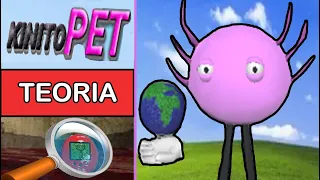 KINITOPET ¿Cuál es la historia? Teoría