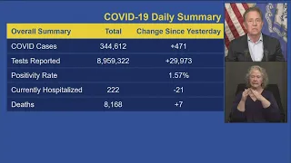 NEWS CONFERENCE: Gov. gives COVID update, discusses mask mandate 5/13