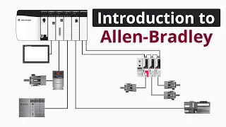 An Introduction to Allen Bradley PLCs and the Evolution of Rockwell Automation PACs