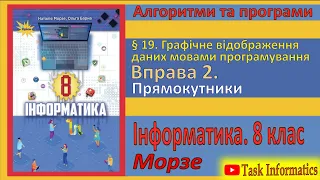 § 19. Вправа 2. Прямокутники | 8 клас | Морзе