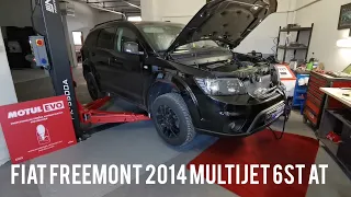 Fiat Freemont 2.0 Multijet 6st automat 62TE (Dodge Journey) 2014 výmena oleja s preplachom