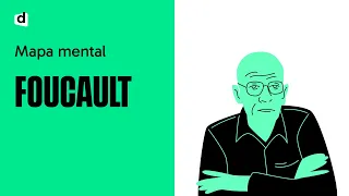 FOUCAULT | MAPA MENTAL | QUER QUE DESENHE