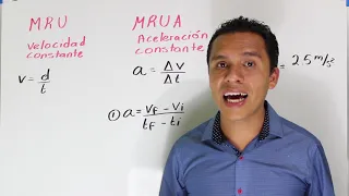 1. Física. Deducción de fórmulas en: MRU Y MRUA (MRUV)