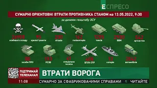 Втрати ворога | 79 день війни в Україні