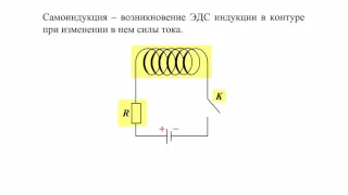 4.6 Phenomenon of self-inductance