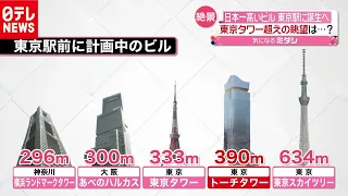 東京タワー見下ろす！“コロナ仕様”日本一高いビル誕生へ（2020年9月17日放送『news every.』より）