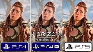 Horizon Forbidden West PS4 vs PS4 Pro vs PS5 Graphics Comparison