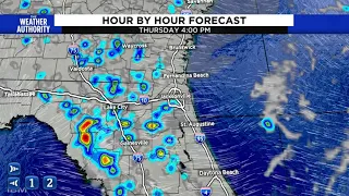 Showers and storms fade tonight, they return this weekend