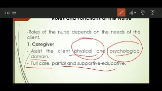 FUNDAMENTALS OF NURSING CHAPTER 1 (PART 2)-Roles and Functions of a Nurse