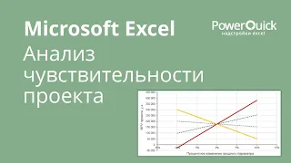 Анализ чувствительности проекта в Excel