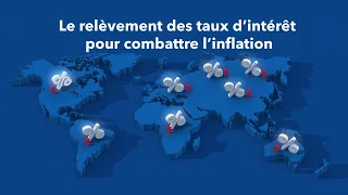 Mise à jour des perspectives de l'économie mondiale | janvier 2023