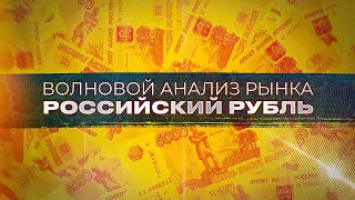 Волновой анализ рынка рубля от Романа Павелко - точечный рост рубля на фоне крупного падения.