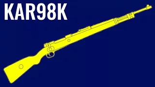 KAR98K - Comparison in 20 Random Video Games