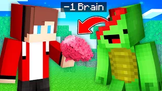 How JJ Steal Mikey's Brain in Minecraft? - Maizen