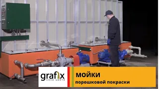 Мойки для порошковой покраски! Наилучший вариант. "Grafix" Professional Powder Coating.