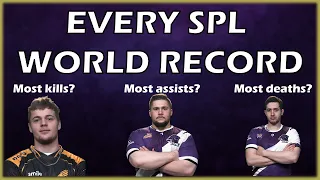 SMITE: Every SPL WORLD RECORD (almost)