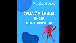 "Алгебра, 7 клас". Пояснення завдань 679, 681(1) з підручника (Мерзляк А. Г.)