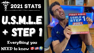 The USMLE and Step 1 EXPLAINED | Everything you NEED to know for Canadian, IMG and U.S students