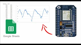 ESP8266 data logger to Google spreadsheet | Excel