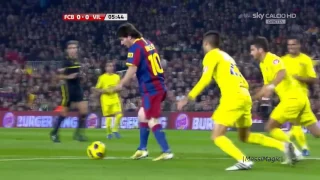 Lionel Messi vs Laws of Physics