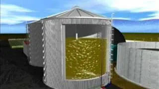 How does a biogas plant work?