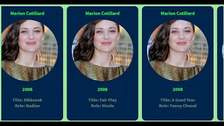 Movie List   Marion Cotillard   1994 to 2020