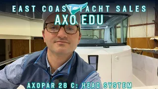 Axopar Education: 28 Head System