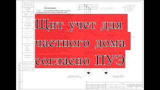 Щит учёта для частного дома согласно ПУЭ