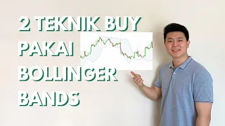 CARA ENTRY & EXIT DI BOLLINGER BANDS | ANALISA TEKNIKAL