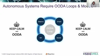 Fully Autonomous Storage and Memory Hierarchies Part 1