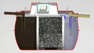 Marsh 3D ENsign Treatment Process