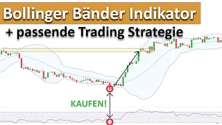 Die perfekte Bollinger Bänder Trading Strategie welche du kennen musst!