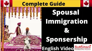 Spousal Sponsorship & Immigration|| Complete Guide|| English Video|| Canadian Immigration||