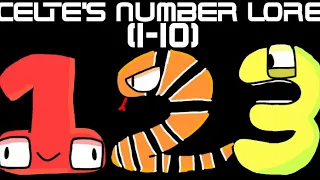 Cëlte's Number Lore (1-10)