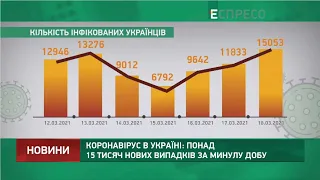 Коронавірус в Україні: статистика за 18 березня