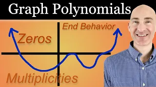 How to Graph Polynomials Using Zeros, Multiplicities, and End Behavior (2 Examples)