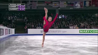 2014 EC FP - Julia Lipnitskaia (RUS)