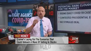 Jim Cramer: Donald Trump's election dispute is a problem for the market