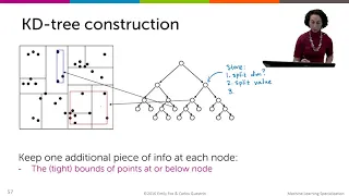 KD-tree representation - Machine Learning: Clustering & Retrieval