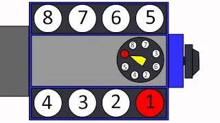 ford 289 and 302 v8 firing order animation