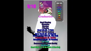 Graduation - Album Review