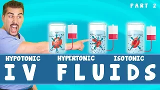 IV Fluids for Nursing Students Part 2 (Isotonic, hypertonic, hypotonic)